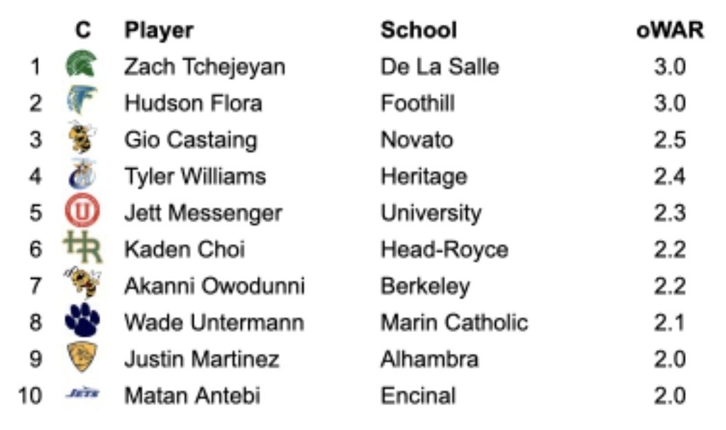 Adam Brown tweet media