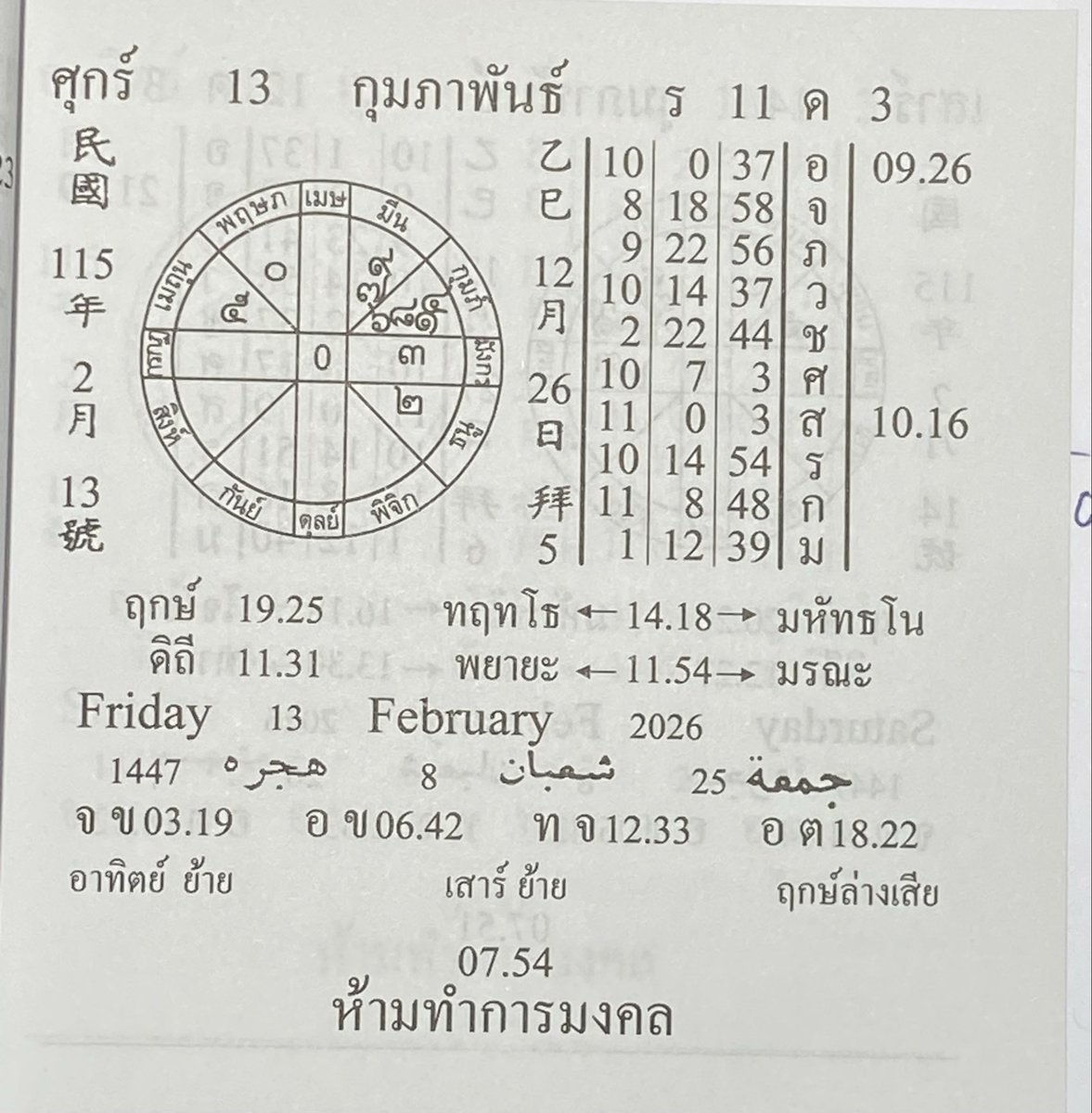 🪐 พระเสาร์ย้ายใหญ่! (13 ก.พ. 69 - 12 เม.ย. 71)

♈️ เมษ: งานเบื้องหลังหรืองานต่างถิ่นจะรุ่งเรืองมาก! งานไกลบ้านดีกว่าใกล้บ้าน ระวังความอึดอัดใจจากความลับในอดีต

♉️ พฤษภ: เตรียมรับลาภก้อนใหญ่! มีเกณฑ์ได้อสังหาริมทรัพย์หรือตั้งตัวได้จากน้ำพักน้ำแรง ต้องอดทนสูงแต่คุ้มค่า

♊️ มิถุน: