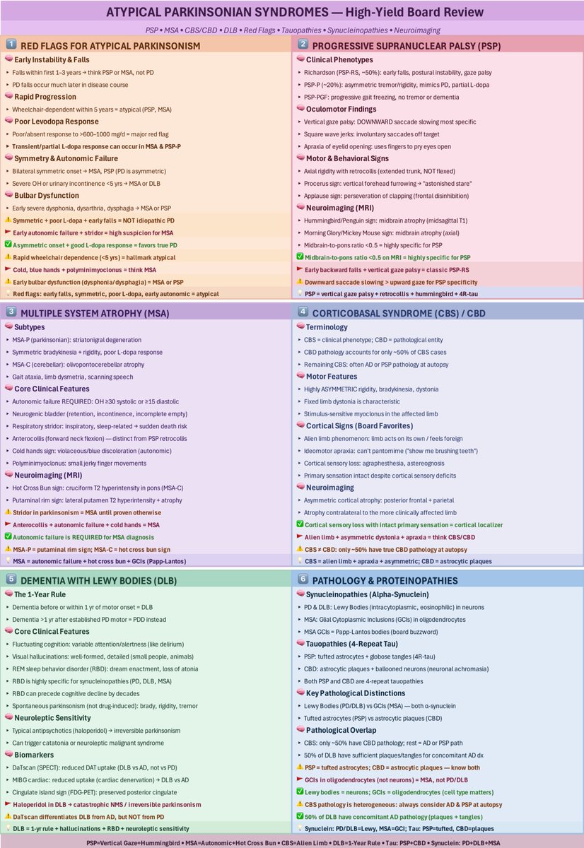 Dr. Abhishek Gohel tweet media