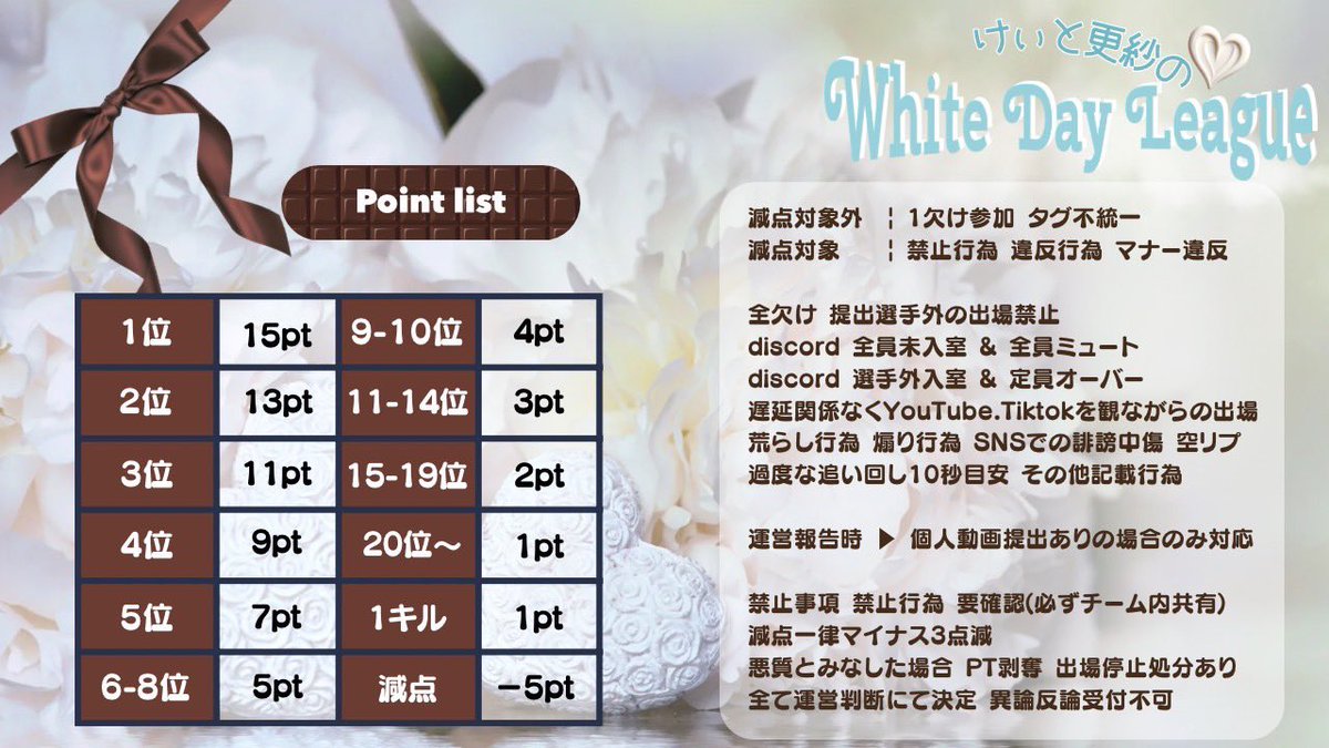 ☜けぃ☞ tweet media