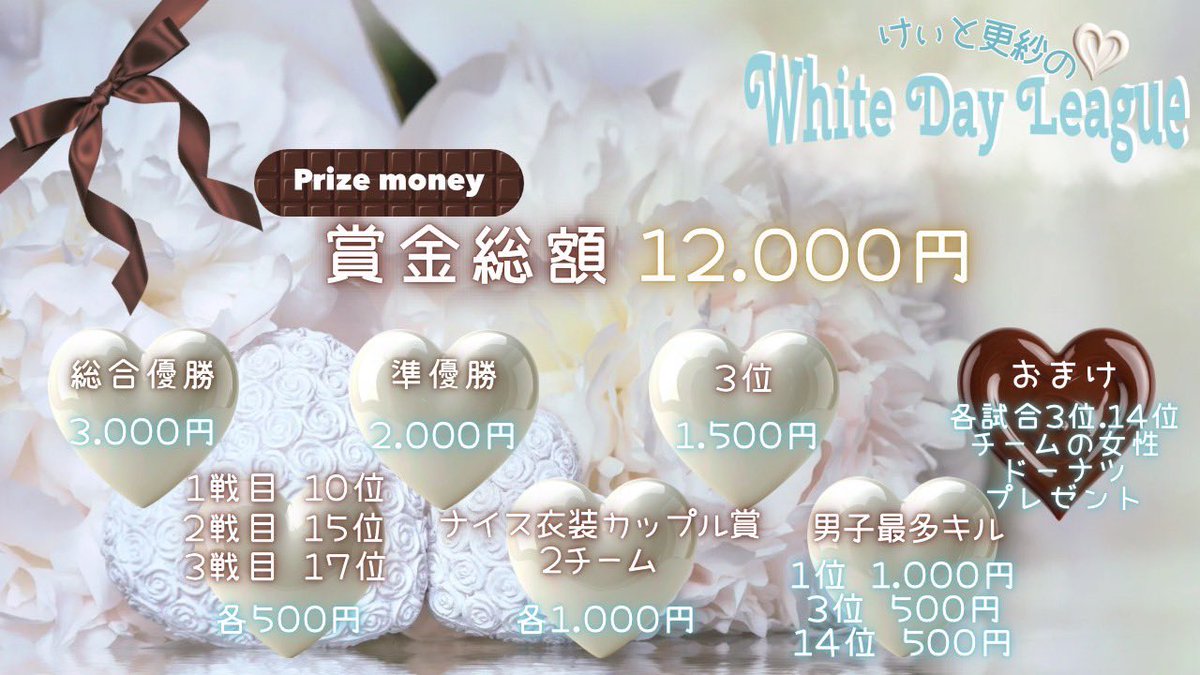 ☜けぃ☞ tweet media