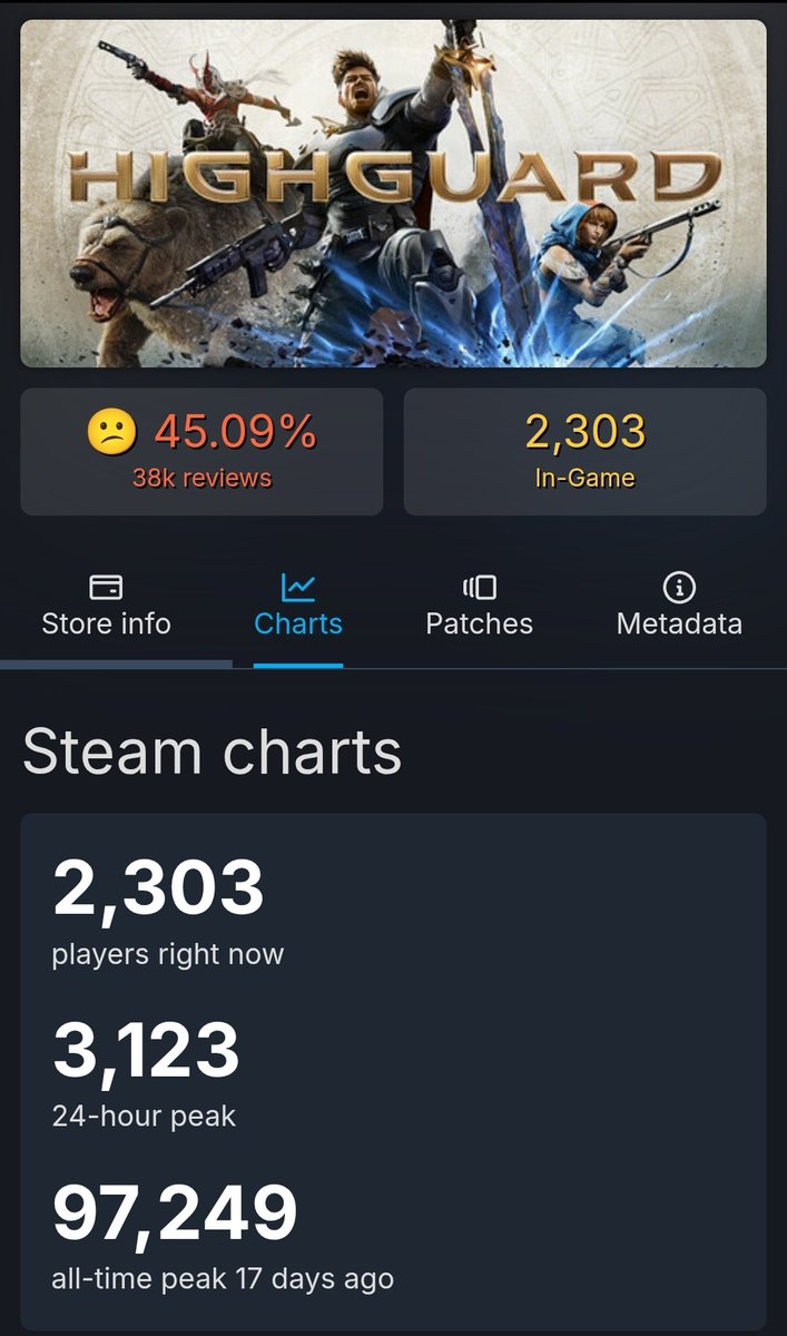 Kustodian tweet media