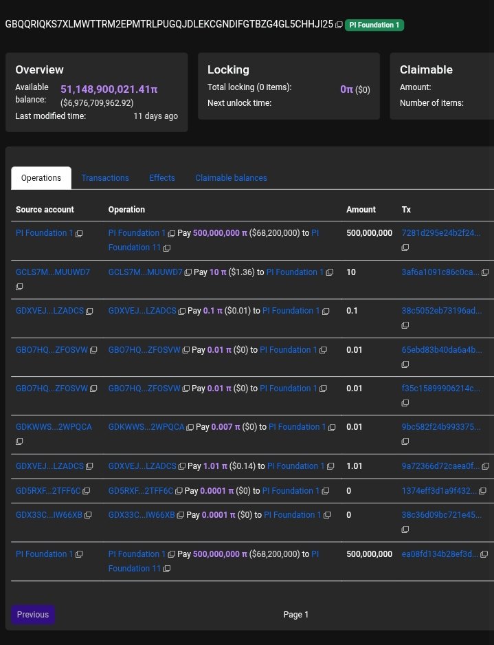 amr_nannaware's tweet photo. 🏦PI FOUNDATION 1 WALLET: 51 BILLION PI & 500M TRANSFERS REVEALED! 🏦

On-chain data doesn't lie. Let's break down the ENORMOUS scale of the Pi Foundation's primary wallet. 👇

📊WALLET SNAPSHOT:
💰Available Balance: 51,148,900,021.41 π
💵USD Value: ~$6.98 BILLION
⏰Last Activity: 11 days ago

This isn't a Pioneer wallet.
This isn't an exchange wallet.
This is the PI FOUNDATION TREASURY. 🏛️

🔄MAJOR TRANSACTIONS DETECTED:

🚨500,000,000 π → PI FOUNDATION 11
🚨500,000,000 π → PI FOUNDATION 11 (AGAIN)
📆Both transfers: 11 days ago
💰Value per transfer: ~$68.2 MILLION

That's 1 BILLION Pi moved internally in TWO transactions. 🔥

🧩SMALL DONATIONS FROM COMMUNITY:

✨10 π donated from GCLS7M...
✨1.01 π from GDXVEJ...
✨0.1 π, 0.01 π, 0.0001 π from other Pioneers

Real people. Sending real Pi. To the Foundation itself. 🤝

💎WHAT THIS REVEALS:

1️⃣Foundation Reserves are TRANSPARENT — 51B Pi visible to everyone, forever. 🔍

2️⃣Treasury Management is ACTIVE — 500M transfers show strategic internal allocation. 📊

3️⃣Community BELIEVES — even micro-donations flowing to the Foundation wallet. ❤️

4️⃣This is REAL blockchain. Real addresses. Real amounts. Real time. ⚡

🧠THE BIGGER PICTURE:

The Pi Foundation isn't hiding.
The treasury isn't a secret.
The movement isn't invisible.

51 BILLION Pi.
1 BILLION moved in one day.
All on public ledger. All verifiable.

This is the transparency traditional finance fears. 🔐

👀Pioneers, the Foundation is BUILDING. And you're watching the ledger in real time.

#PiNetwork #PiFoundation #Treasury #OnChain #Transparency #Blockchain #WhaleAlert