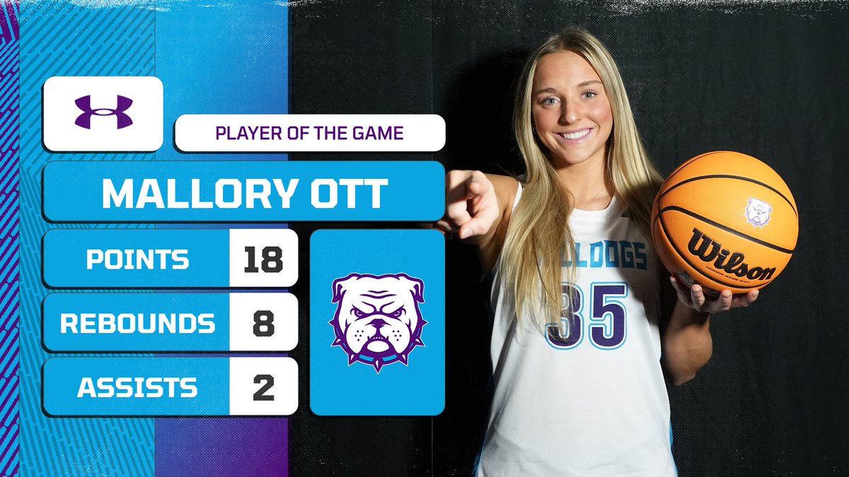 Truman State Women’s Basketball tweet media