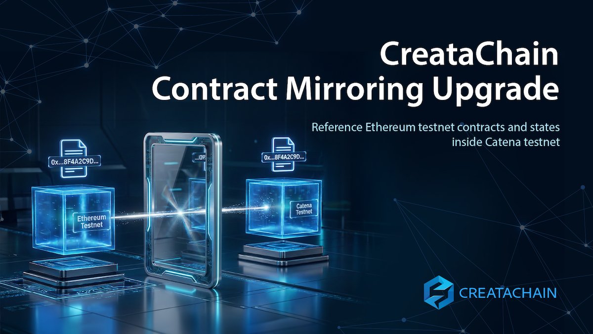 CreataChain tweet media