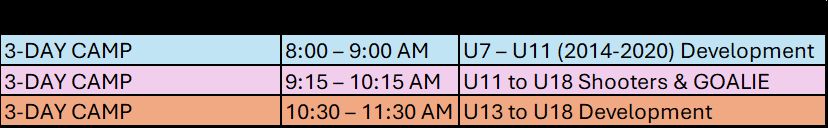 Already time to plan your Spring Break Activities!

Week 1 - March 16 - 19 (1 hour sessions, individual camps)
Week 2 - March 23 - 25 (1 hour session per day, 3-day camps)

See the additional images for the different camps per age group.

REGISTER: sprucekings.bc.ca/spring-break-c…