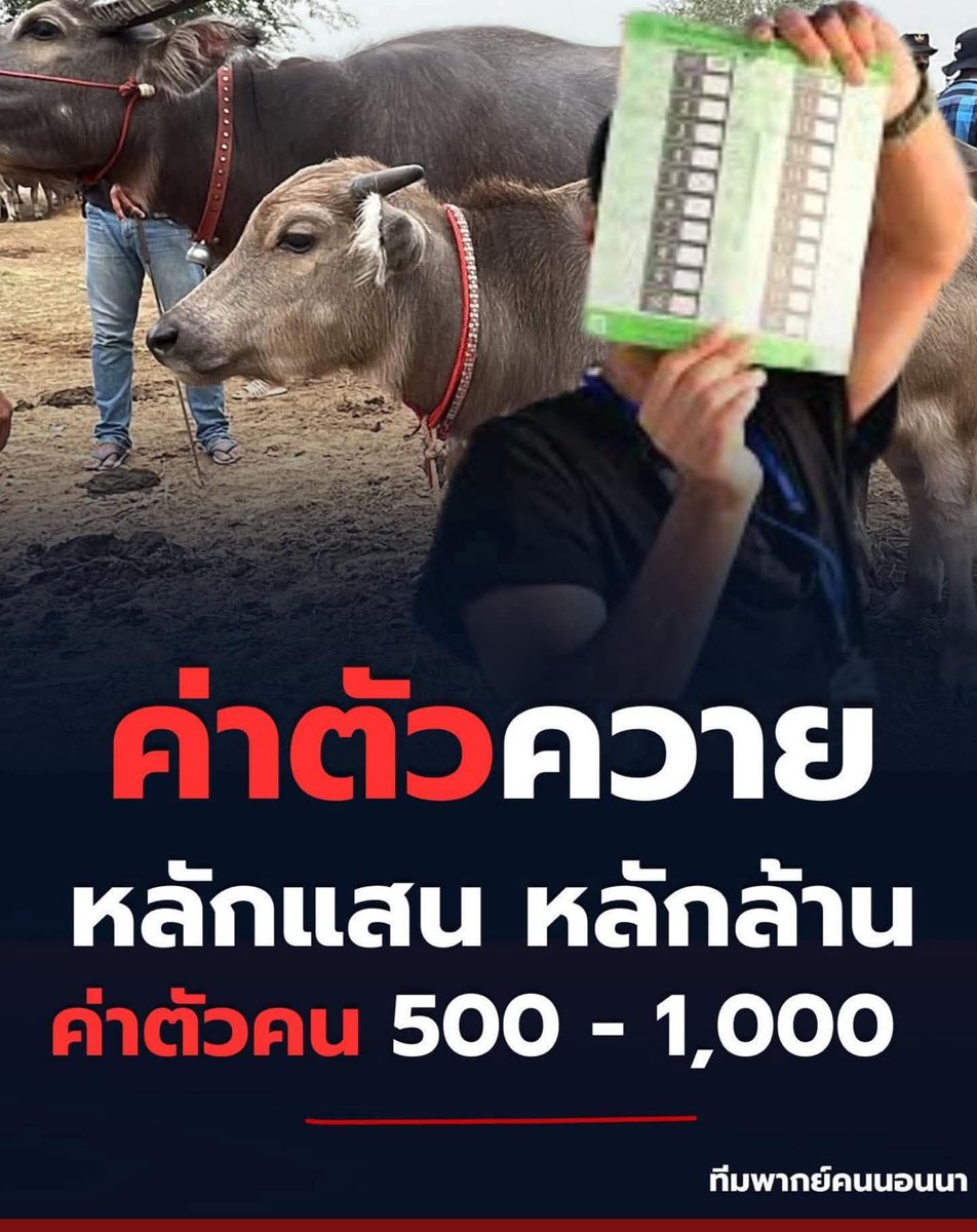 เขาด่าใคร?
#บาร์โค้ต