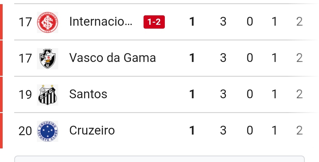 Joao Almirante tweet media