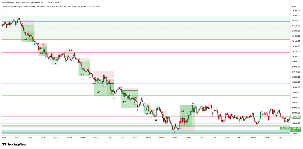 Ron..Fenrirs Revenge tweet media