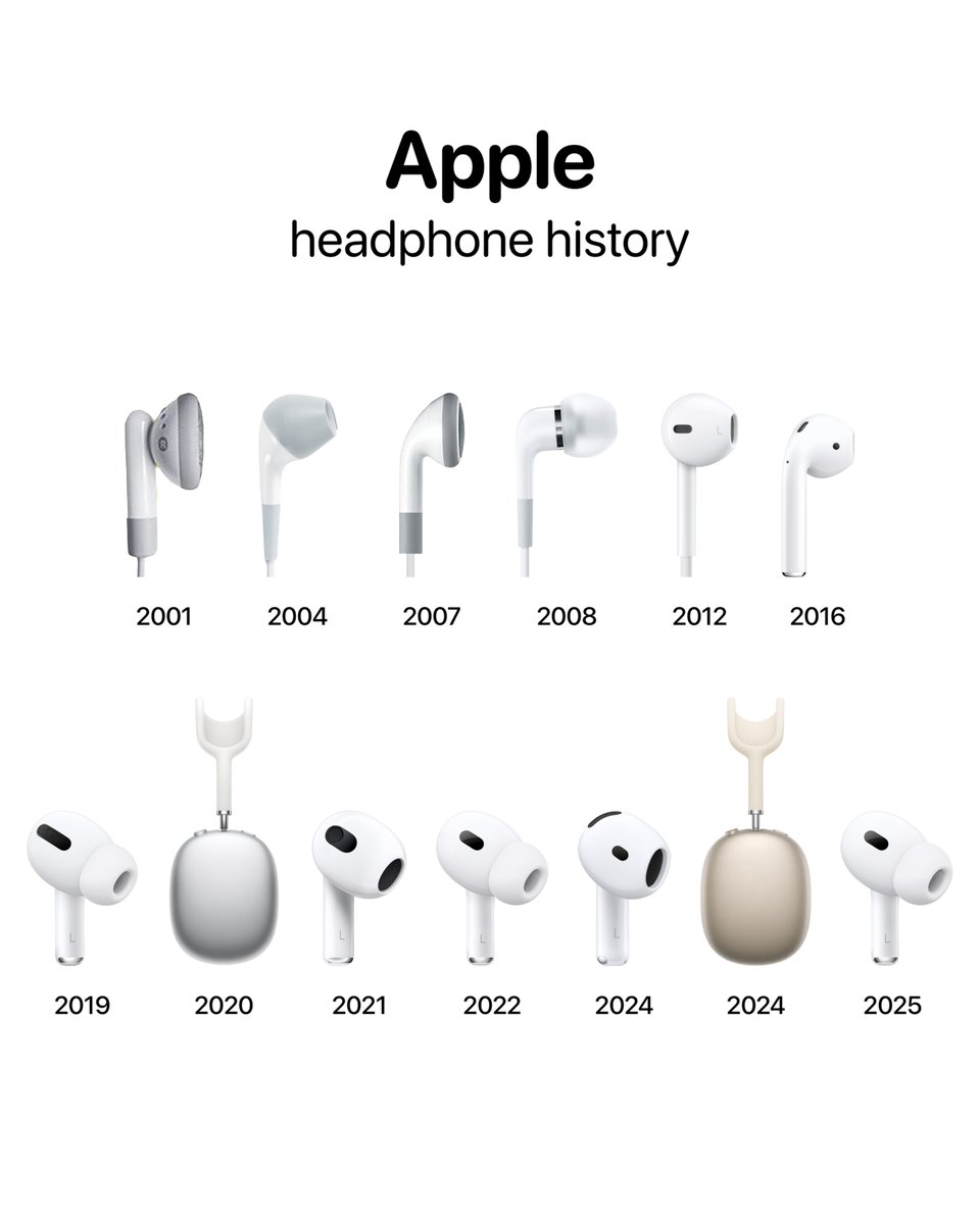 theapplehub tweet picture