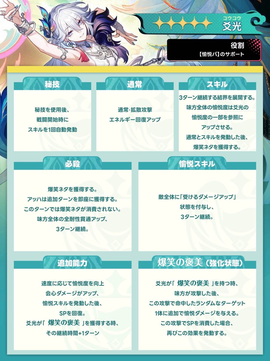 銀河攻略組 (@hsrkouryakugumi) / Posts / X