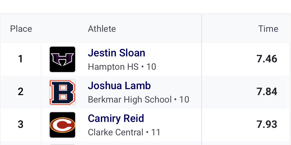 Jestinโ jayโ Sloan tweet media