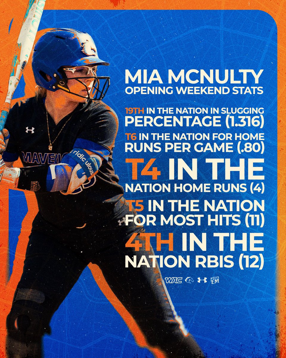 UTA Softball tweet media