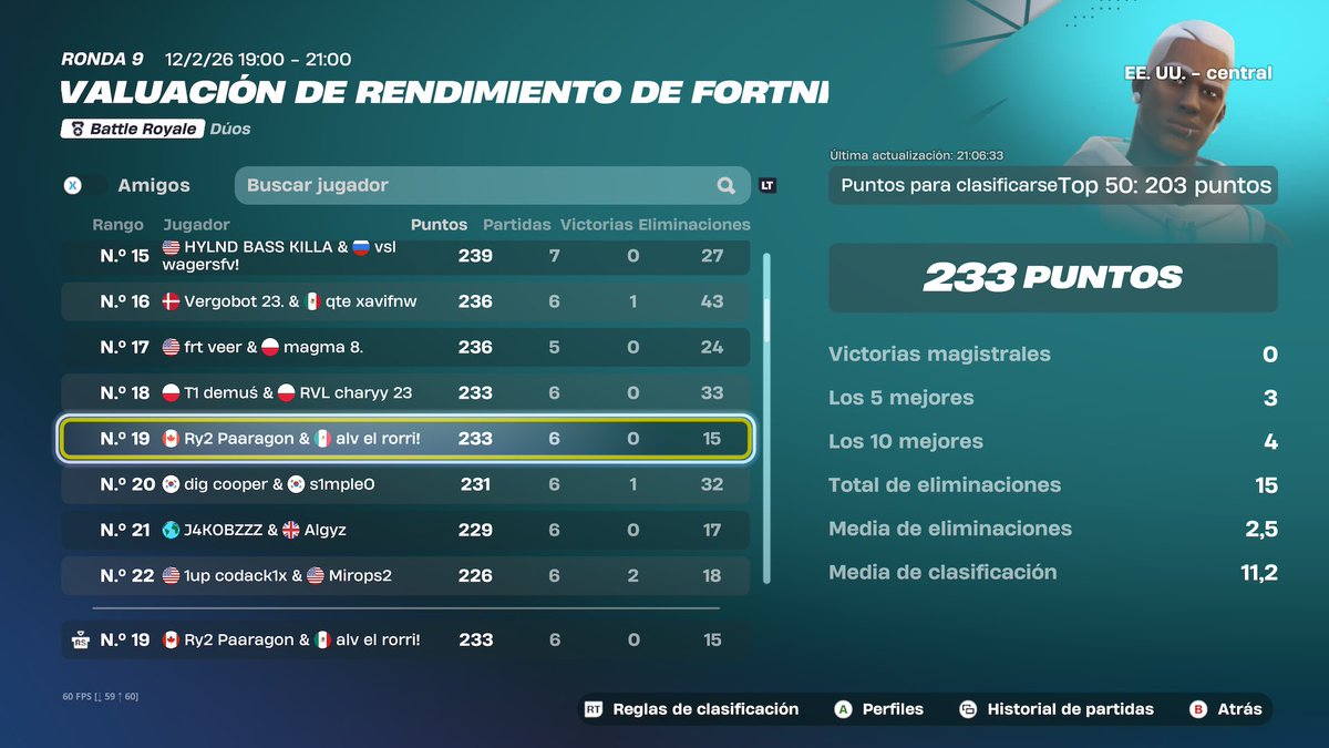 TcA Paaragon777 tweet media