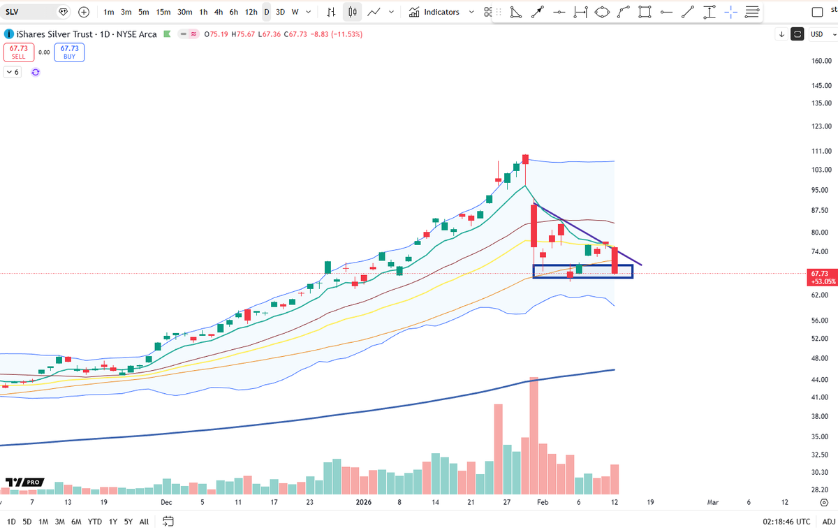 Cheds Trading tweet media