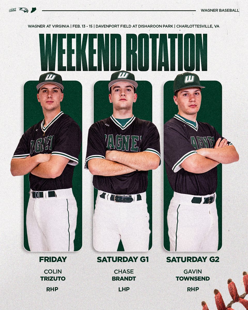 WagBaseball's tweet photo. The opening weekend rotation. 

#Earned https://t.co/3LpZvPI3kz