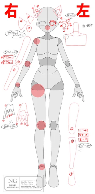 live2dのパーツ分けメモ。最近これをベースに描いてるんだけど、一回作っとくとマジで楽。 