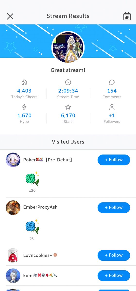 Thank you all for joining for what is now part 1 of my collab with <a href="/SunlessSnafu/">Snafü Loyce - IRIAM EAS</a> As hopefully this talk of HSR women will be continued tomorrow evening! Really fun so far.