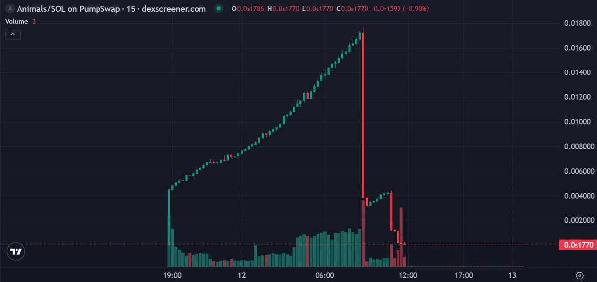 AegisWeb3 tweet media