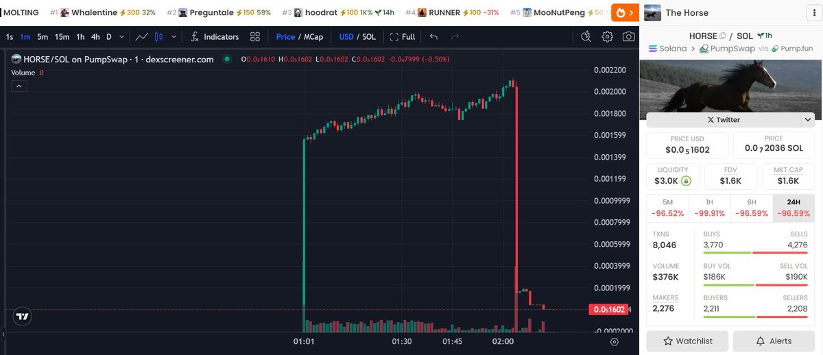 AegisWeb3 tweet media