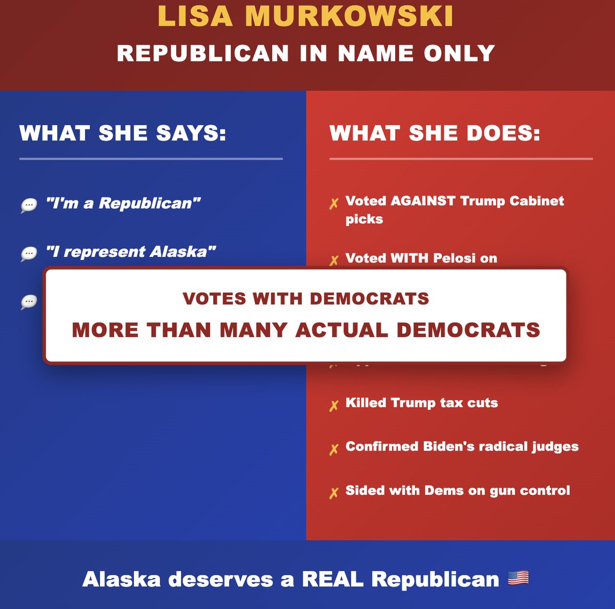CryptoOGwin's tweet photo. @lisamurkowski   
Murkowski is Exhibit A for why we need to clean house. She's voted against Trump more than some DEMOCRATS. Blocks border security, opposes tax relief, confirms radical Biden judges—then pretends she's GOP. Alaska: it's time to retire the fraud. #PrimaryMurkowski
@RochelleAz 💯 You nailed it. Here's her record: