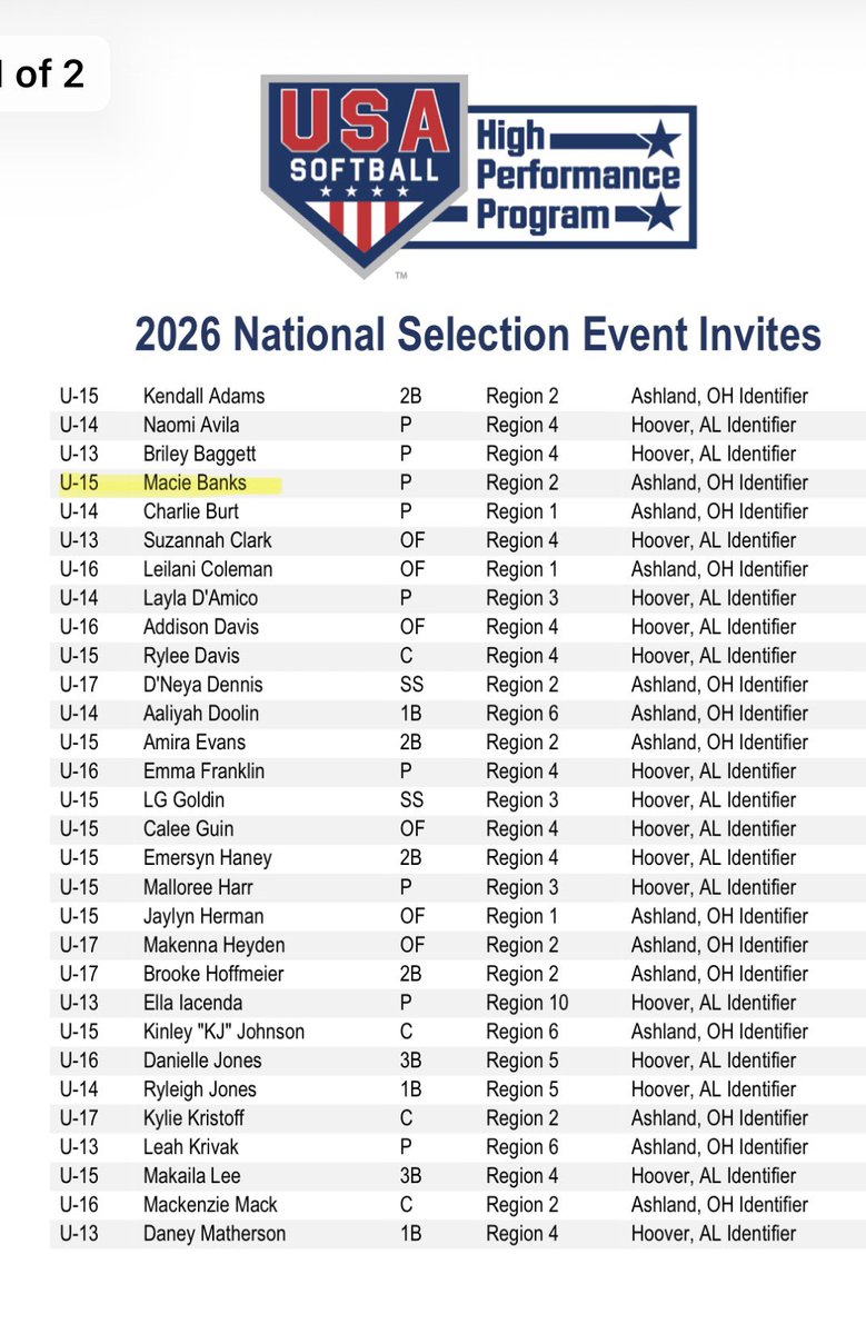 Macie Banks tweet media