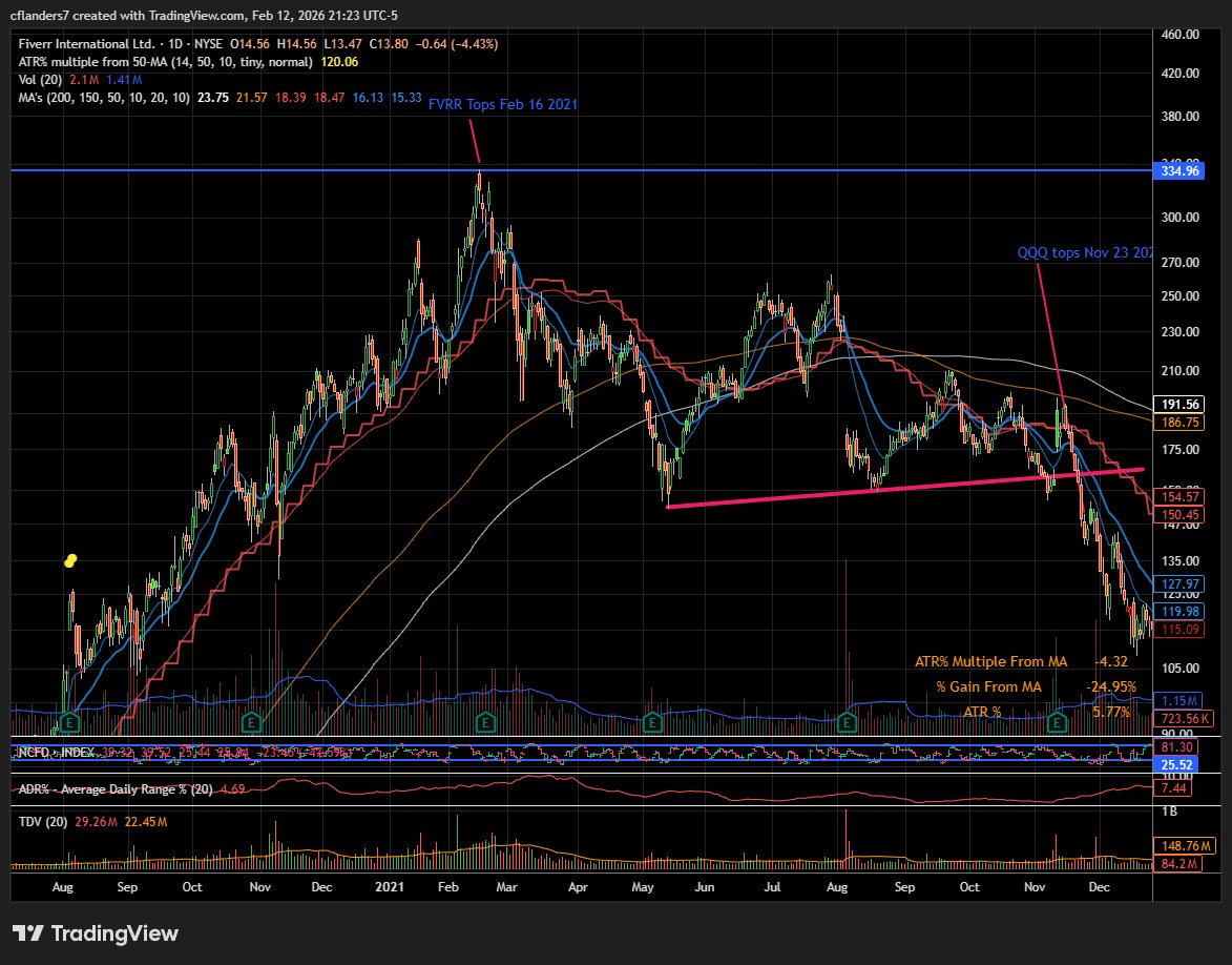Christian Flanders tweet media