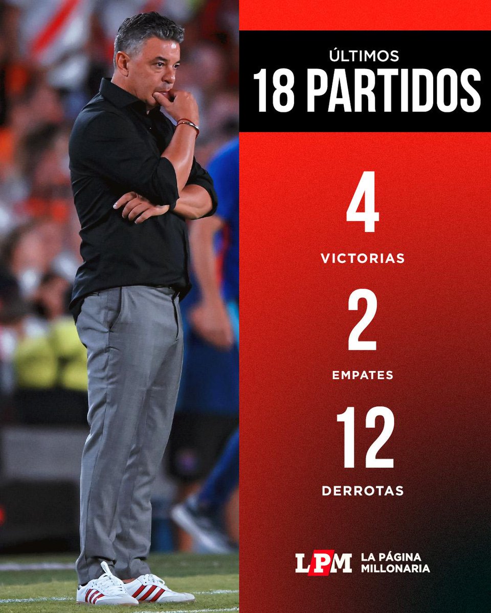 Esto es inaceptable.