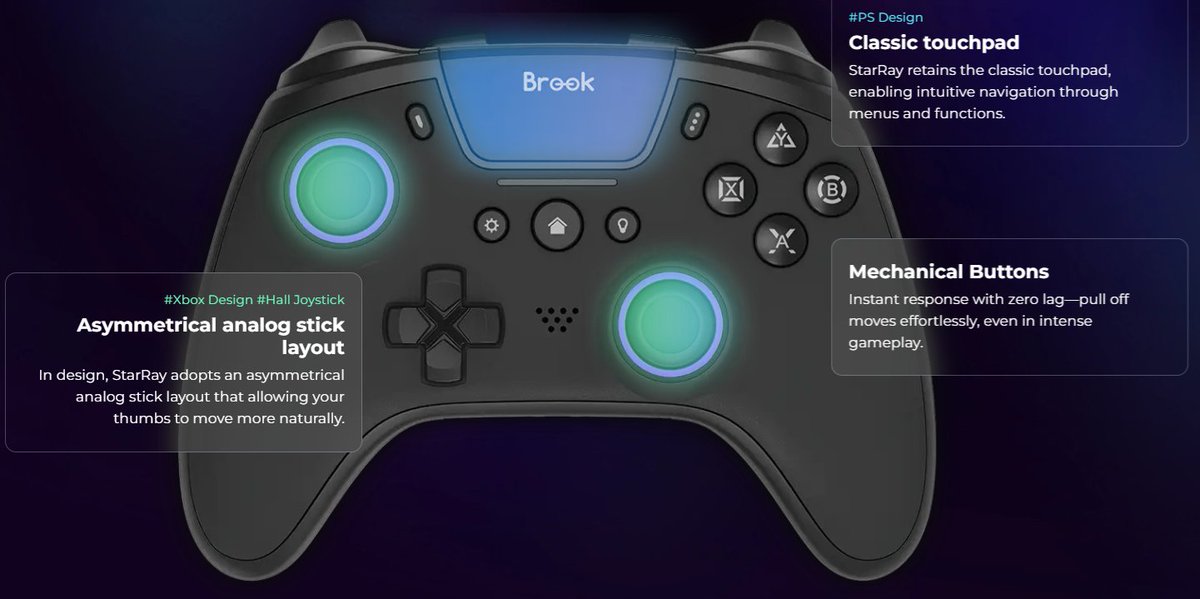 tsongihy's tweet photo. The latest PS5 system (26.01-12.70.00.01-00.00.00.0.1) is now!
Good news for #BrookGaming users:
- #WingmanFGC2
- #Wingman_P5
- #WingmanFGCVX
- #StarBurst
- #GEN5 Fighting Board
All are *fully compatible** — no firmware update required!

#StarRay wireless controller delivers seamless performance on #PS5, #Windows, #iOS & #Android.