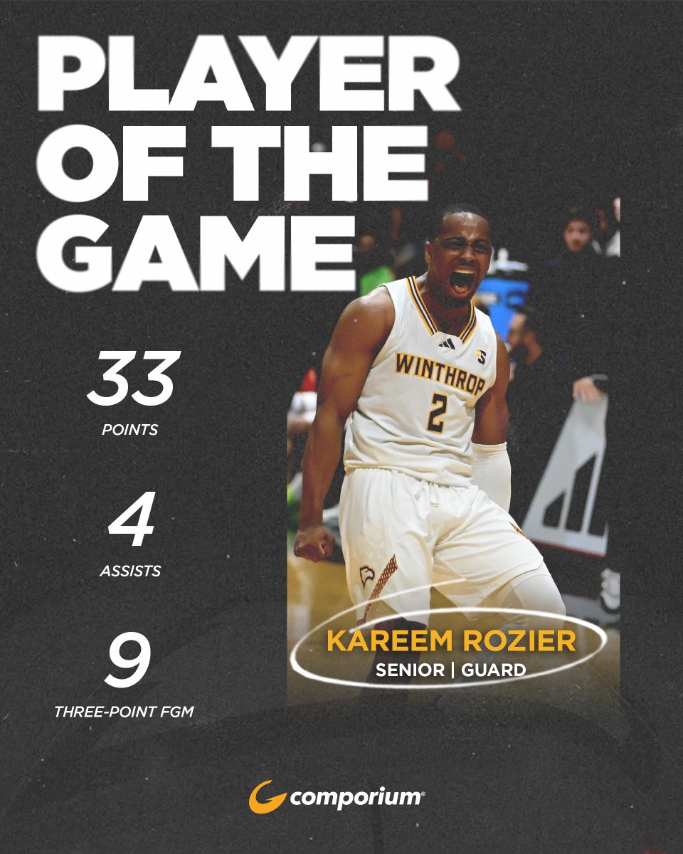 Winthrop Basketball tweet media