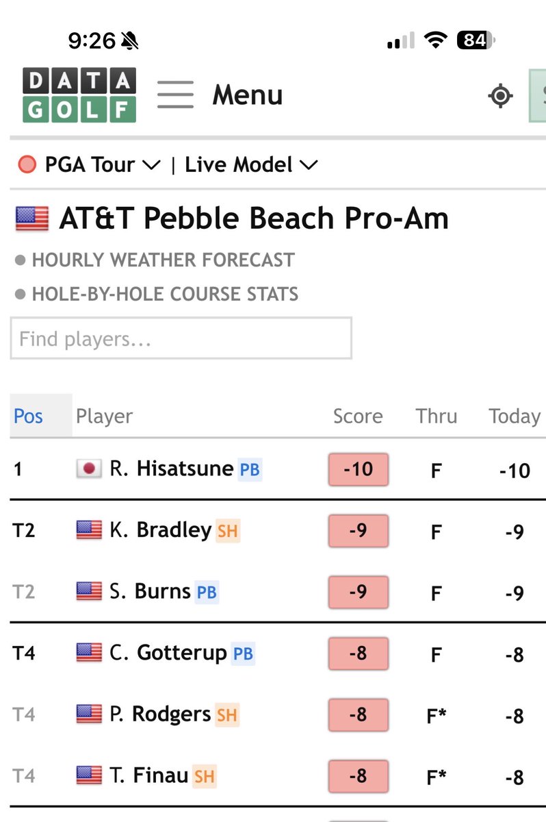 Bryan Allain tweet media