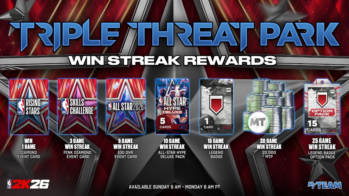 NBA 2K MyTEAM tweet media