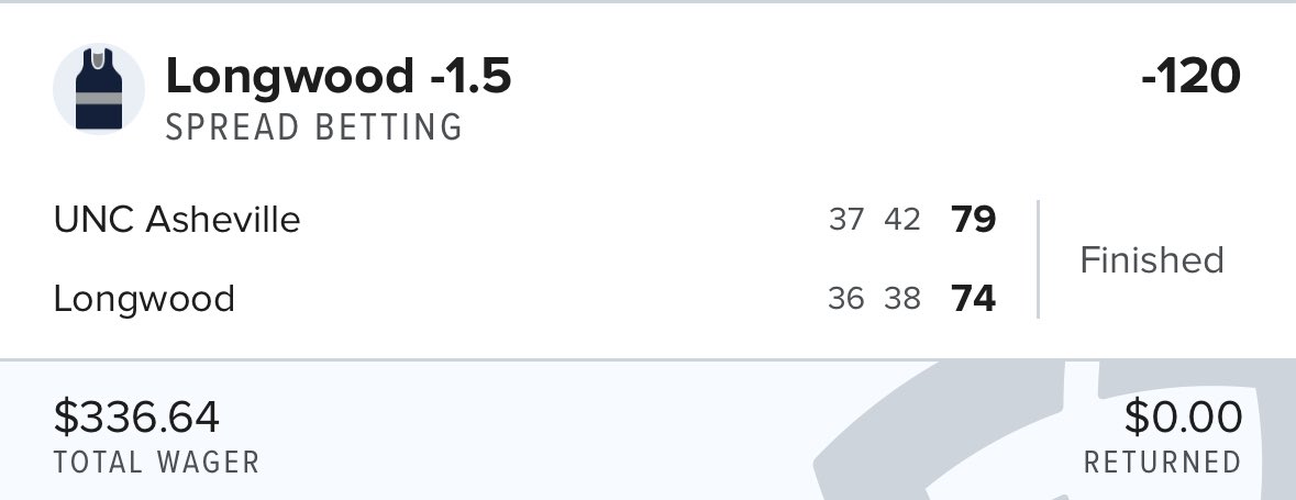 Out of Line Bets tweet media