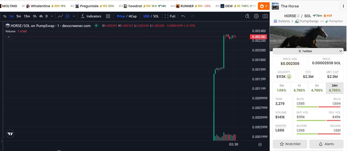 AegisWeb3 tweet media