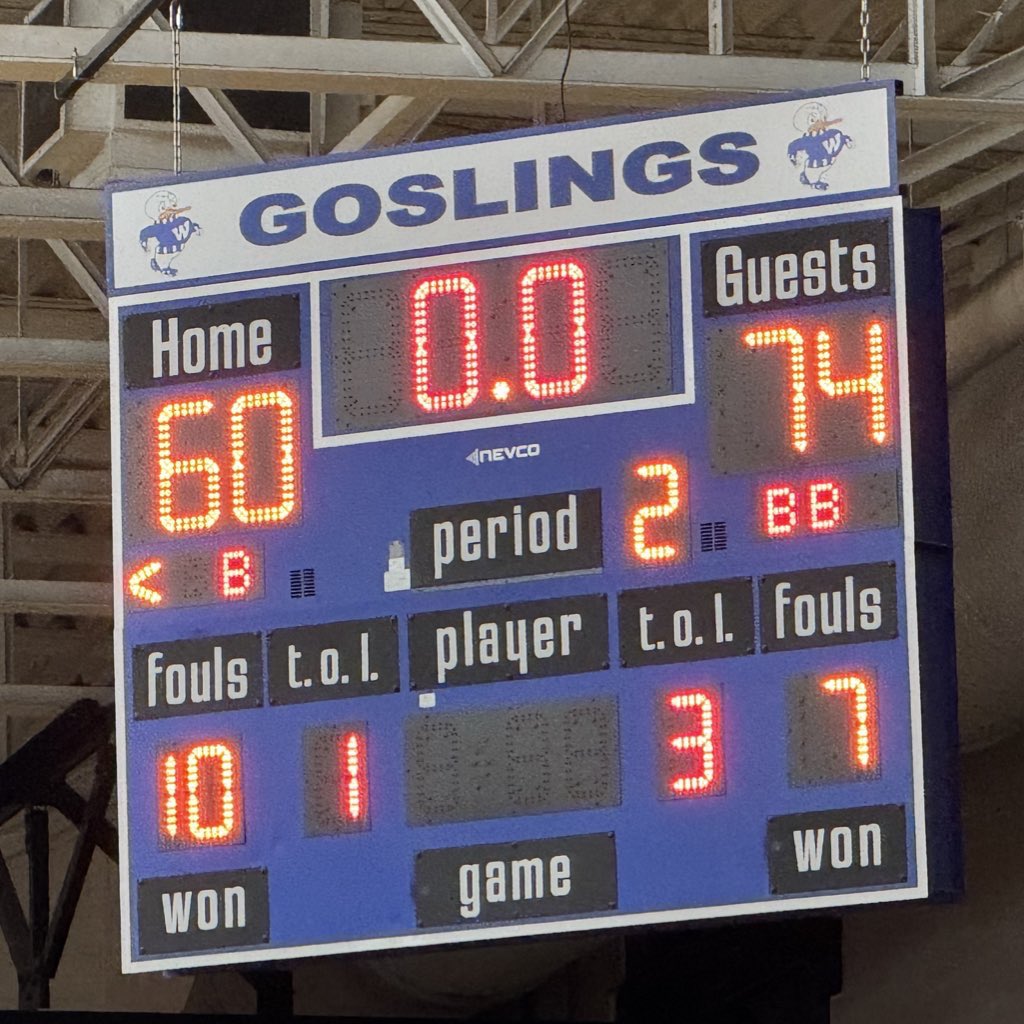 Watertown Goslings Sports Updates tweet media