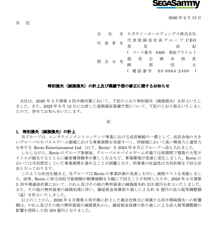 セガサミー、アングリーバードで３１３億円の減損計上