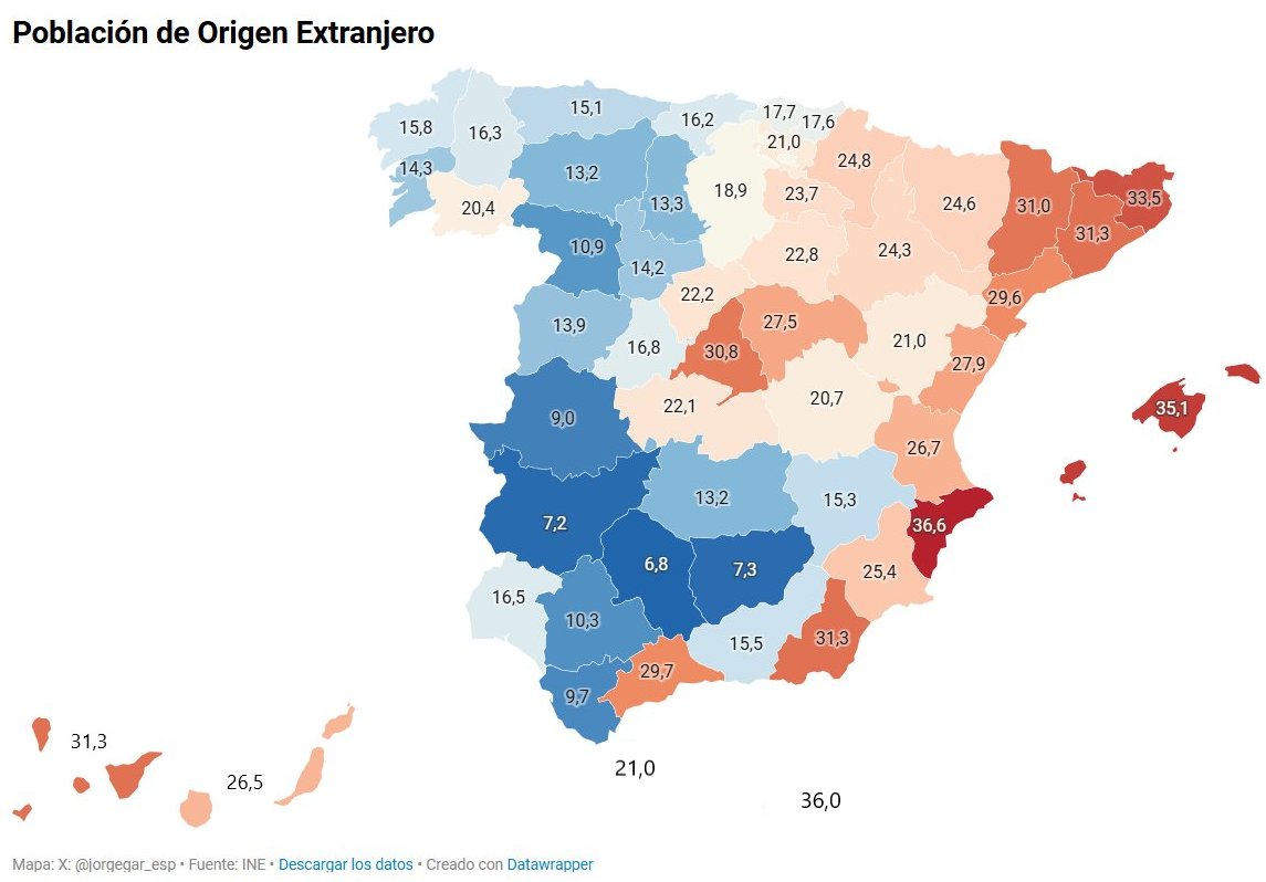 1998                                                                                             2026