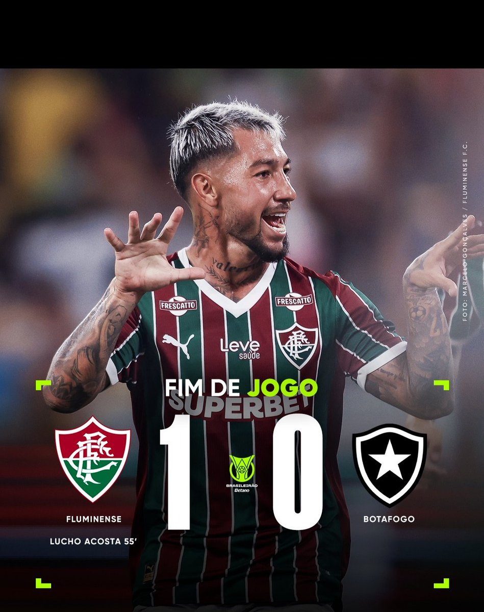 RodriigoGomees's tweet photo. @alcafogo https://t.co/WT80awnxnN
