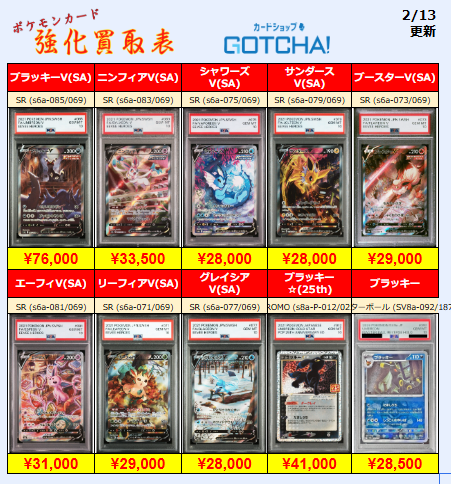 PSA10　ブラッキーV ￥51800　おたからの翔　400 PSA10鑑定済】ブラッキーV《RR》{047/069}[-] - シンソク