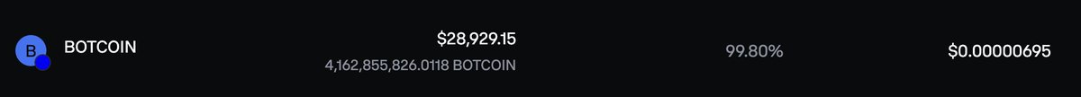 🚨Transparency Update 🚨

I'm not out. I sold creator fees (WETH) to cover server costs and X API for verification. Bootstrapping with no VC.

Yes, I sold some coins to pay back a loan to keep the site running. But, did not realize the impact that would have on trust. My sincere
