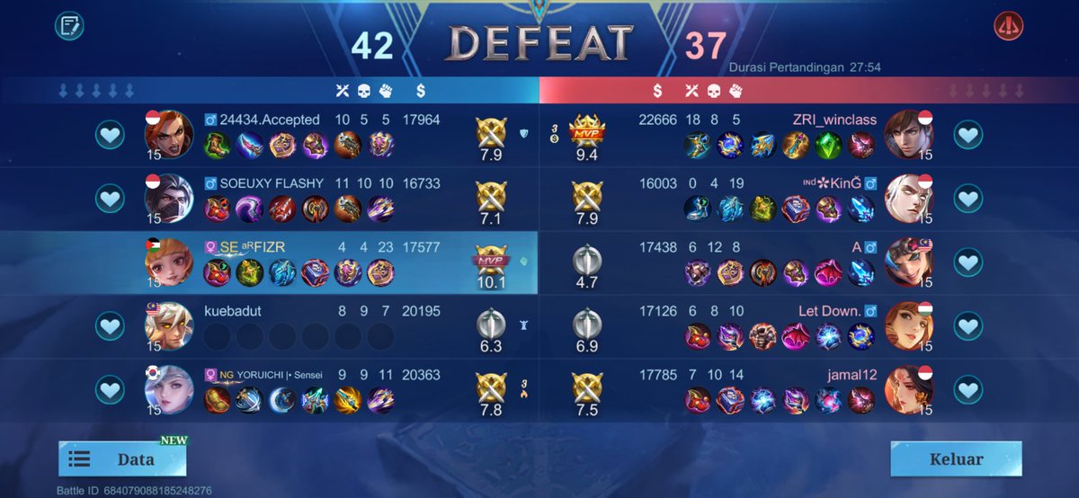 bijaf poultee tweet media