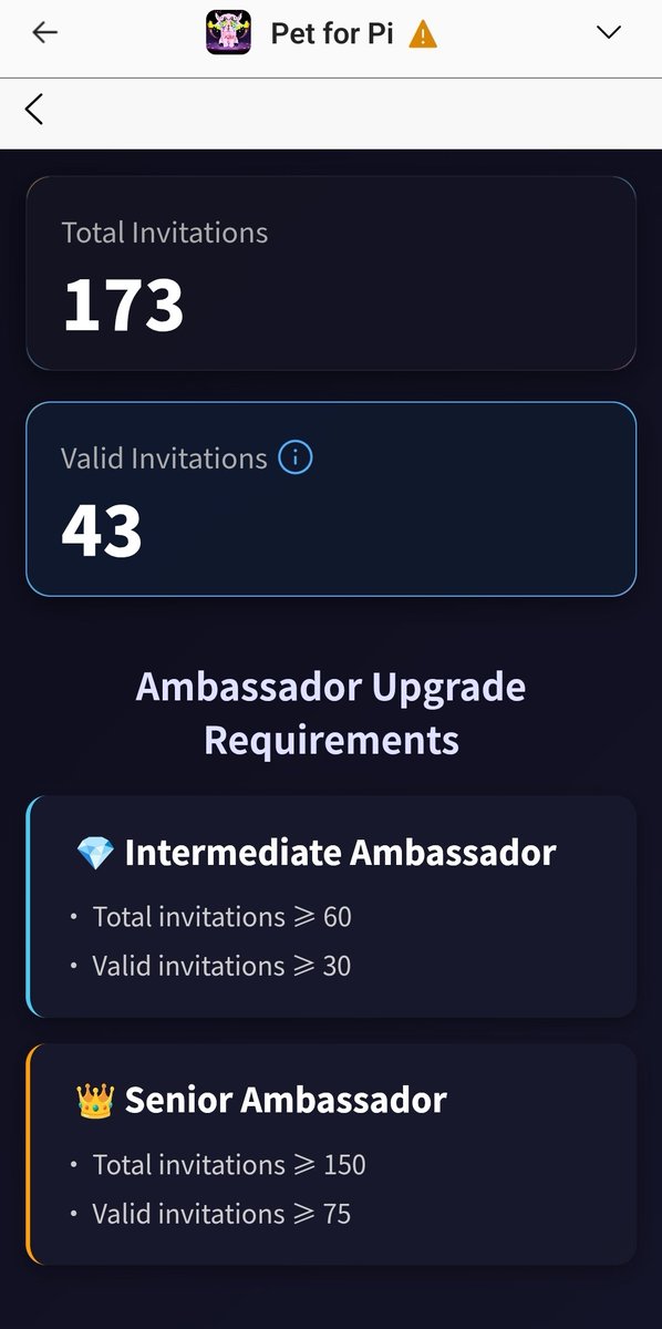 173 total invites.
43 valid users.
Only 32 more valid pioneers to reach

🏆 PiPet Senior Ambassador.
We build slowly.
We build real.

#PiPet #PiNetwork #Ambassador

<a href="/PiSuperChain/">SuperChain</a>
<a href="/PiCoreTeam/">Pi Network</a> <a href="/CoreNews_2/">Pi Update</a> 
<a href="/Crypotcoinpi/">PiCoin Fan</a> <a href="/CryptoExxpert24/">Pi Network Academy</a> 
<a href="/PiCoreGroup/">Pi Core Team ᵖⁱ ⁿᵉᵗʷᵒʳᵏ</a> 
<a href="/Mypham6992/">Mỹ Phạm</a> <a href="/PiNewsZone/">PiNewsZone</a>
