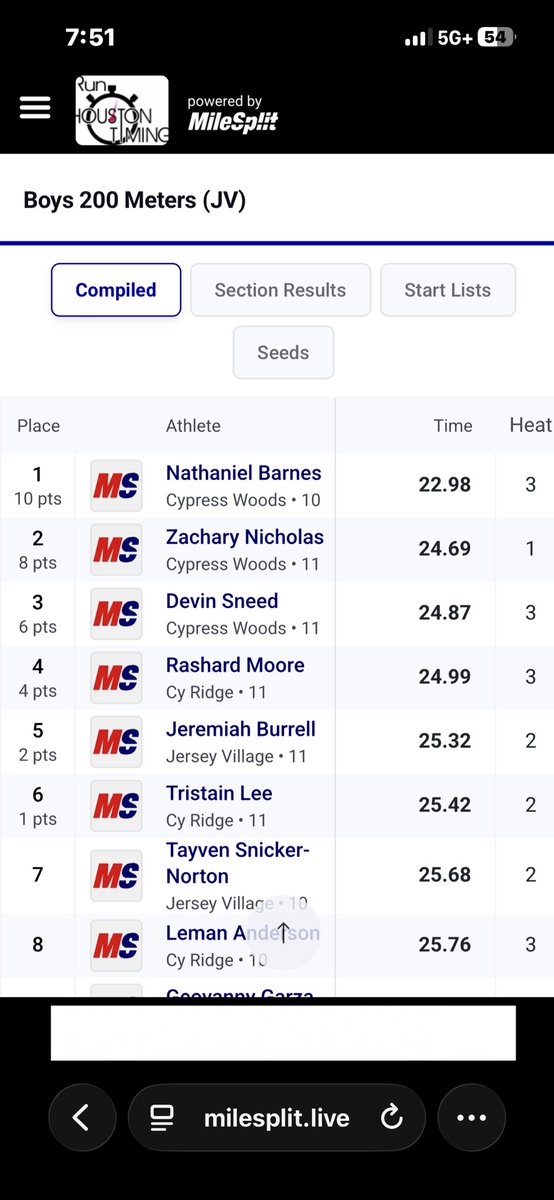 N_Barnes184's tweet photo. 1st regular season meet tonight! 
New PR’S in all my races.
200M- 22:98
100M- 11:06
All glory to God! Lets keep working.
@CyWoodsTrack @thecoachhickman @ACrumedy @CoachSaracene https://t.co/xhiHtZIw6k