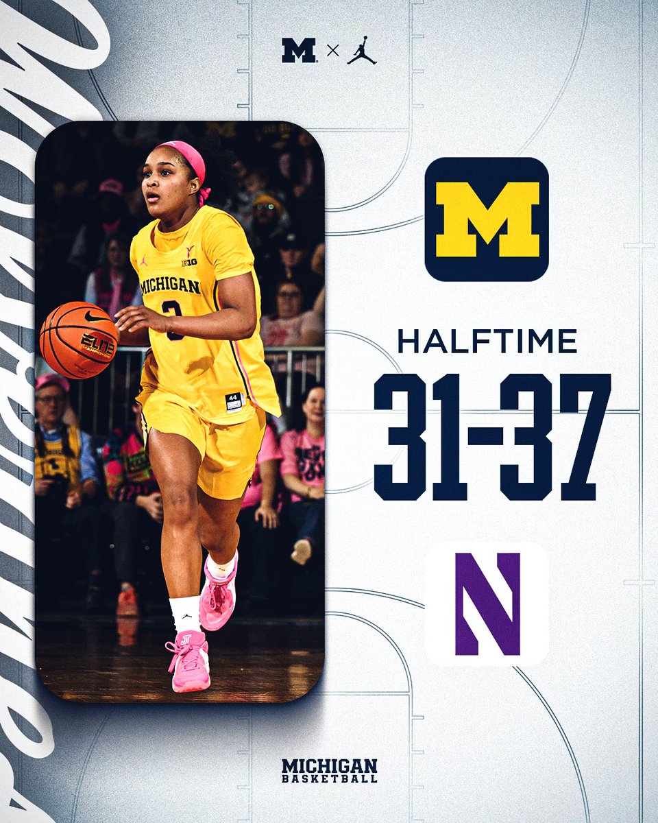 Michigan Women’s Basketball tweet media