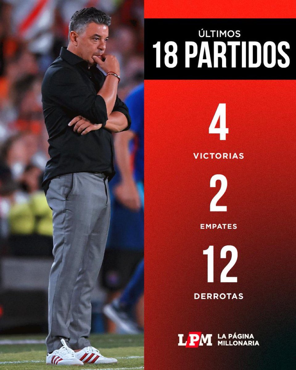 CAPArgento__'s tweet photo. en un campeonato serio se irian a la B de nuevo https://t.co/Sw3nxNTtlG