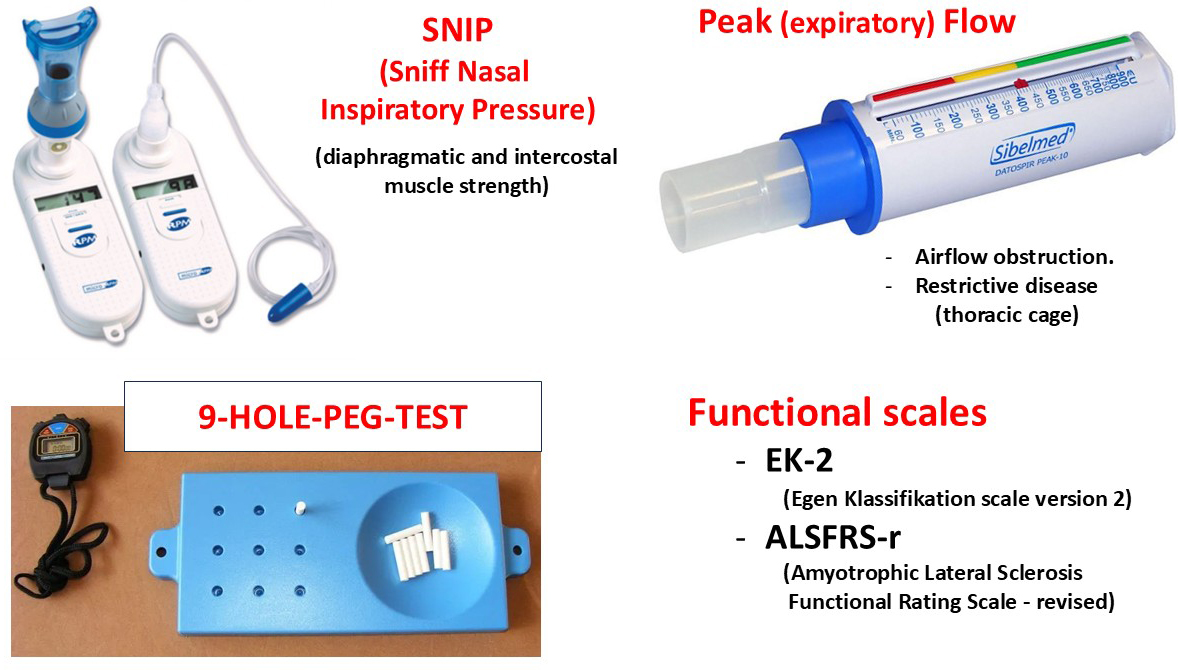 Revista de Neurología tweet media