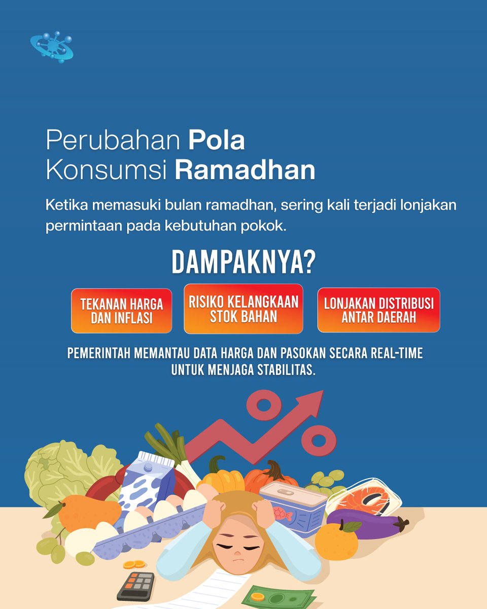 onyxbdp's tweet photo. Di balik suasana Ramadhan yang penuh berkah, ada dinamika ekonomi yang terus bergerak. Melalui pemanfaatan Big Data, pemerintah dapat memantau pergerakan harga, distribusi, dan sentimen publik untuk menjaga stabilitas ekonomi selama bulan suci Ramadhan. #DataIsYourFuture #ONYXBDP https://t.co/8BKfrZxBqZ