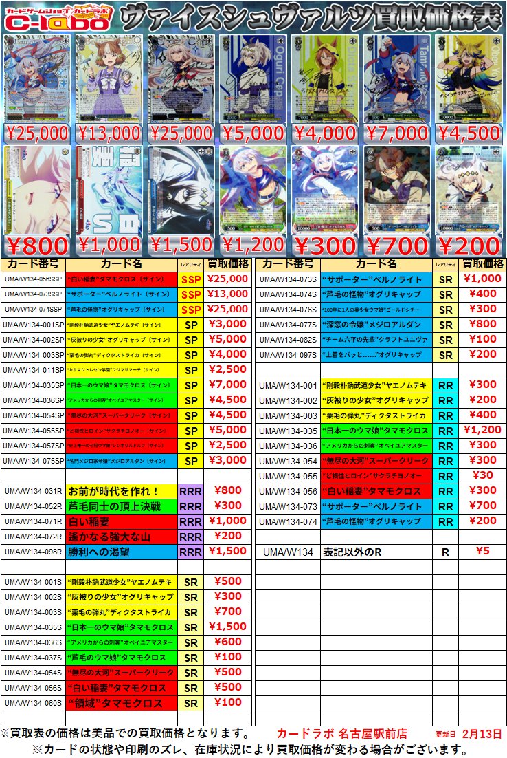 ヴァイスシュヴァルツ 買取情報】 「ウマ娘 シンデレラグレイ」 買取