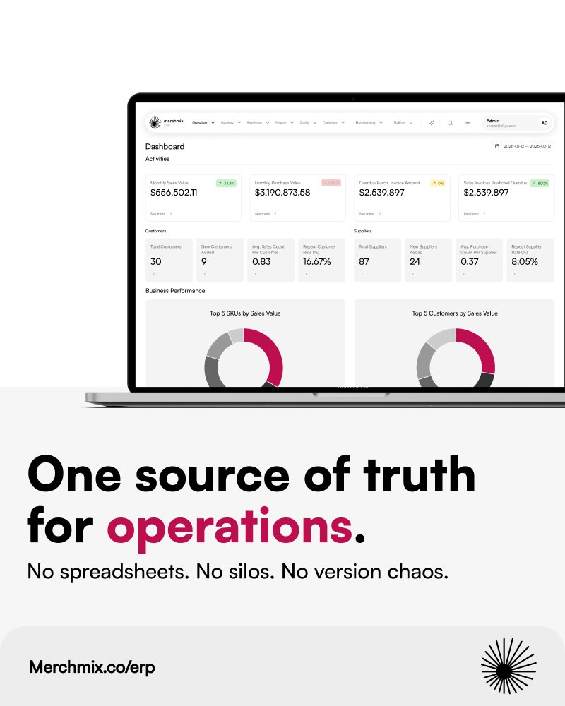 TheMerchmix's tweet photo. One source of truth for your entire operation.

With #MerchmixERP, you get real-time visibility across #inventory, #finance, and quality , all in one connected system. No silos. No guesswork. Just smarter decisions backed by live data.

#Merchmix #RetailERP #InventoryManagement https://t.co/4euT7MWafw