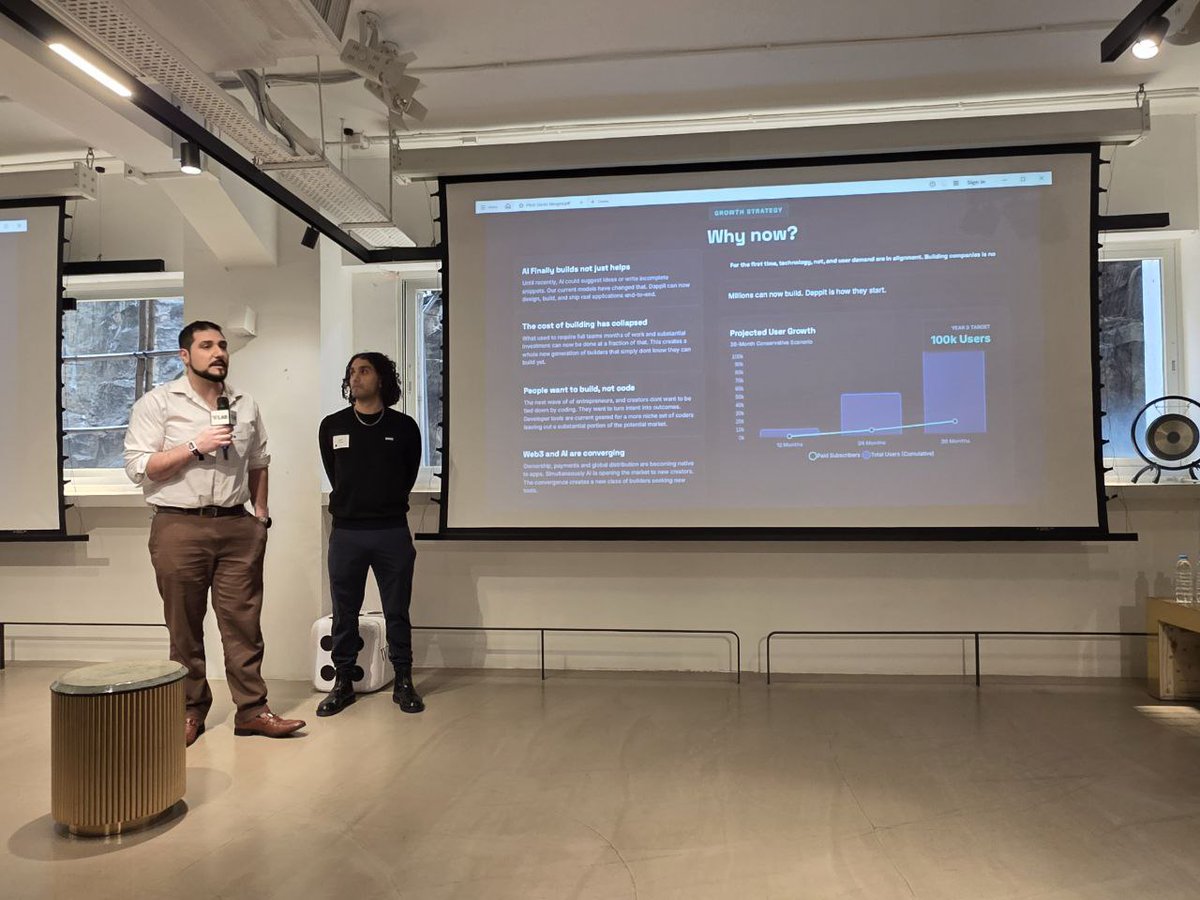 Proud to have presented to a panel of amazing investors in a hackathon hosted by <a href="/BitAngels/">BitAngels</a> during this <a href="/consensus2026/">#Consensus2026 → Miami</a>!

How do you think we did? 👀